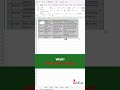 Lesson-24 | Excel for Beginners to Advanced | How to Fit Long Text in One Cell in Excel #excel