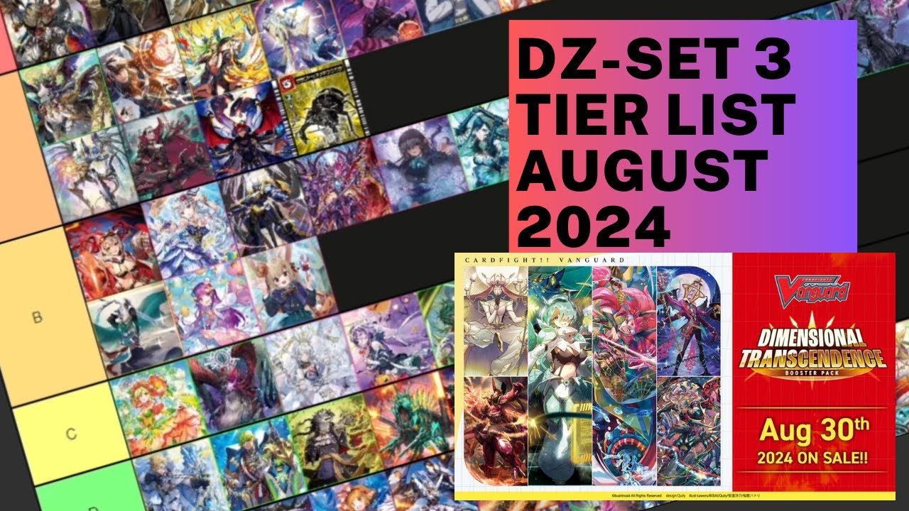 DZ Set 3 Tier List (September 2024) - YouTube