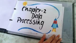 •Geography Project File 📔|•Class 12th| •Humanities| •CBSE board |by Sanju Saran| @ChoudharySanjuSaran