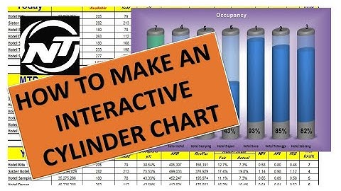 How to make a cylinder graph in excel.