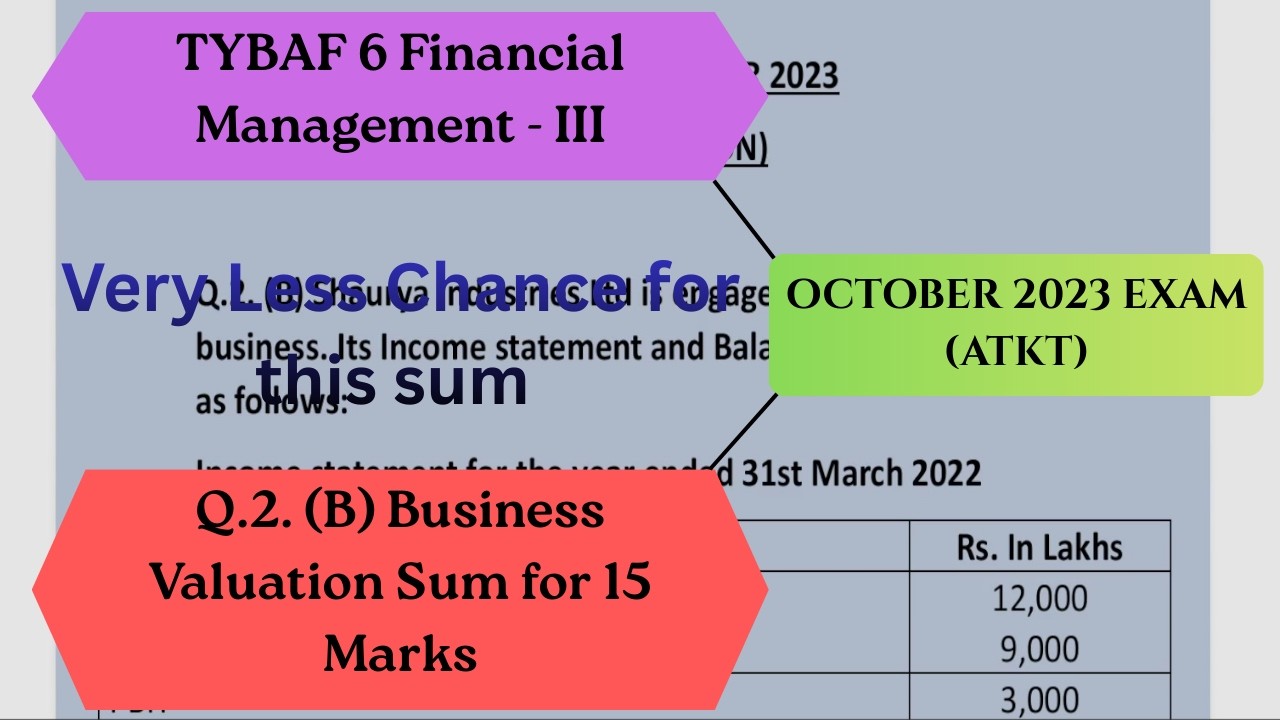 TYBAF SEM 6 Financial Management - III October 2023 [Q. 2 (B)] Business Valuation Sum