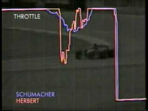 Michael Schumacher Driving Style