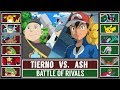 ASH vs. TIERNO (Pokémon Sun/Moon) - Kalos League Battle (Custom)