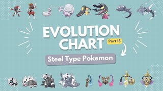Evolution Chart part 15 Steel Pokemon  1