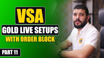 The only strategy you need to learn in trading l VSA Setups Explained by Waqas Ahmed