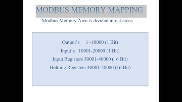 Modbus Communication and Memory Mapping