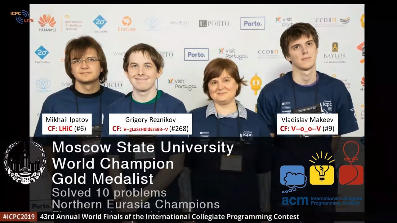 Code Report Episode 61 Icpc 19 Results Youtube