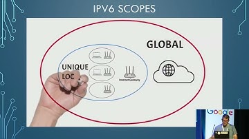 Implementing IPv6 internet access with pfSense and OPNsense - Brent Wesley (Everything Open 2024)