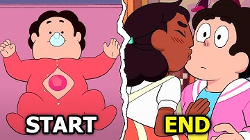 STEVEN UNIVERSE THE MOVIE | RECAP IN 8 MINUTES