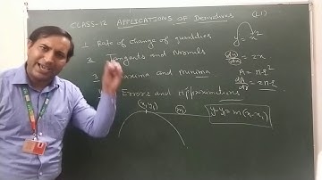 Suraj School Rewari Applications Of Derivatives L1 CBSE Class 12 Ex 8.1 Of Elements Maths Intro