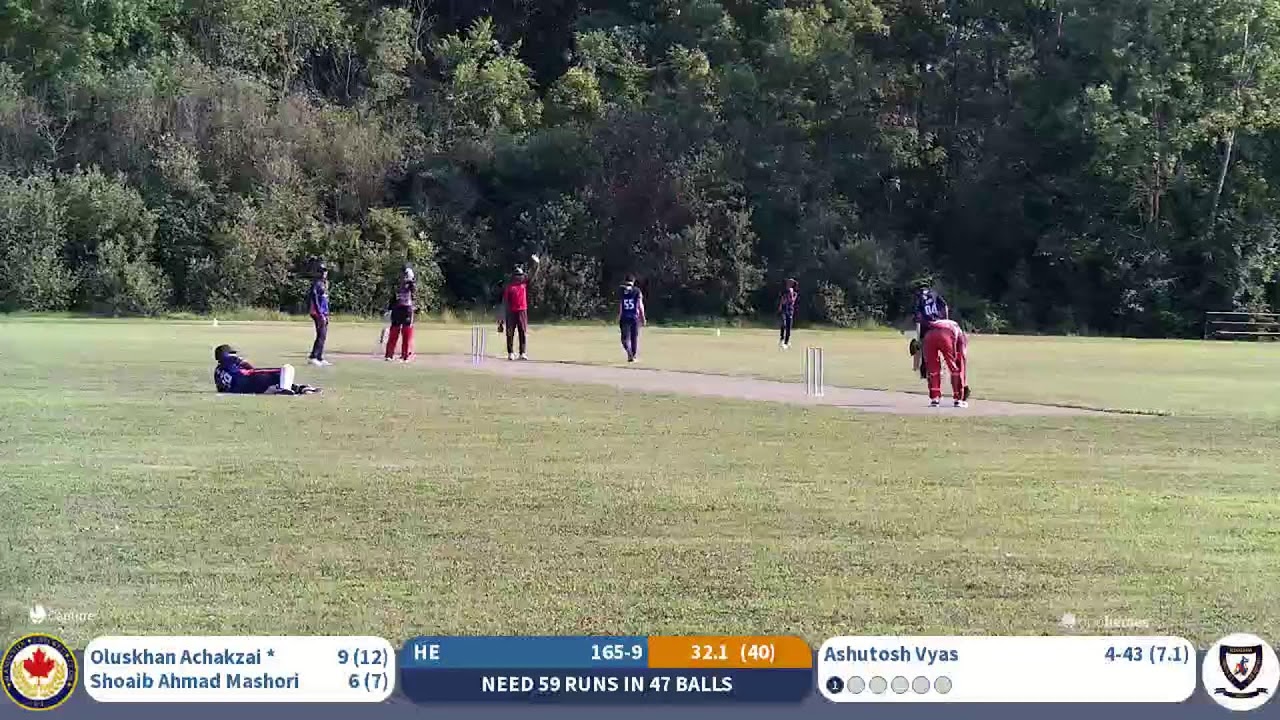 Hamilton Elite vs NCA Elite | 2026 ELITE DIVISION(League Matches) | Live - Niagara Falls (Ontario)…
