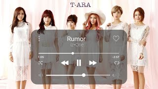 T-ARA - Rumor by Iz*One (AI Cover)