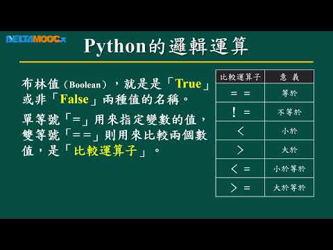 高中數學_跟著小蟒蛇玩數學-計算數學基礎學_Python入門_6. Python的四則運算、布林值(Boolean)與比較運算_曾慶良