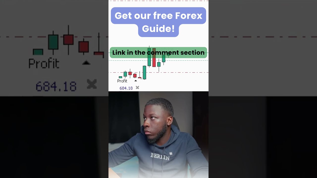  2660 Profit In Minutes Live Forex Scalping Session