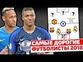 САМЫЙ ДОРОГОЙ СОСТАВ - СИМВОЛИЧЕСКАЯ СБОРНАЯ / ТОП-11