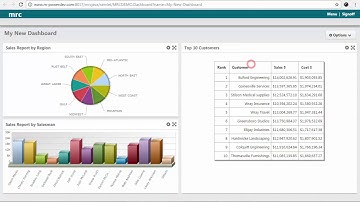 Customizing the User Defined Dashboard at Runtime