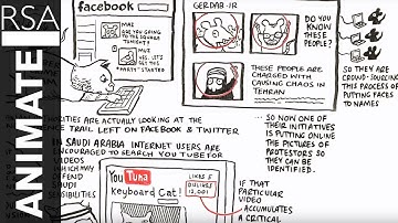 RSA ANIMATE: The Internet in Society: Empowering or Censoring Citizens?