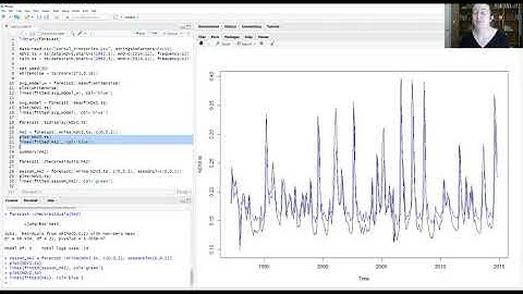 Fitting a seasonal ARIMA in R