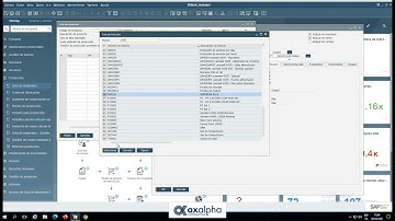 Minitutoriales SAP Business One - 31 Lista de materiales - producción