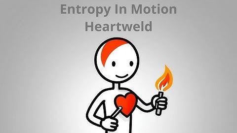 Entropy In Motion-Heartweld (Music Video)