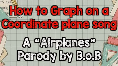 Coordinate plane song ( How to graph on a Coordinate plane)