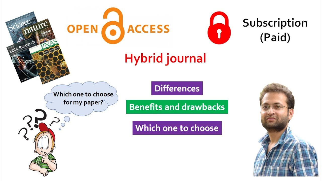 What are free vs paid journals?