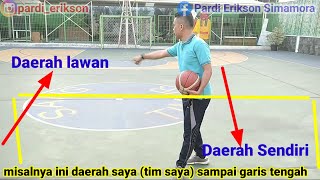 Pelanggaran (Foul & Violation) Dalam Bermain Bola Basket #basketball screenshot 4