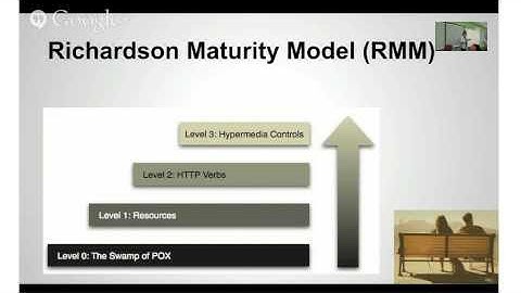 REST, Hypermedia, and the Semantic Gap: Why "RMM Level-3 REST" is not enough
