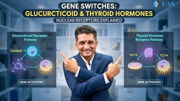 Nuclear Receptors - Cell Biology and Signalling - CSIR 2025 | Emotion Batch Season 6.0 | L05 | IFAS
