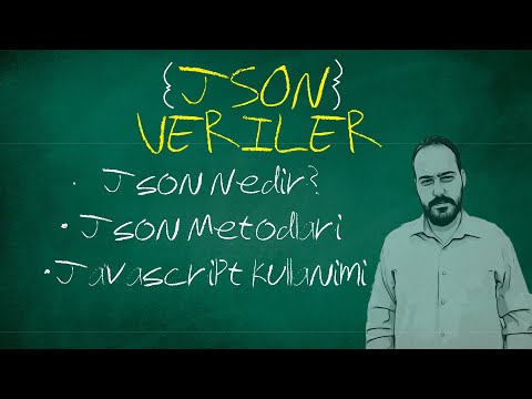Video: JSON-da xəritə nədir?