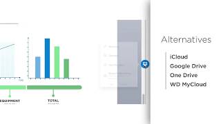 File sharing and storage solutions for remote teams