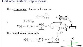 Signals and systems: video 4c Laplace transform