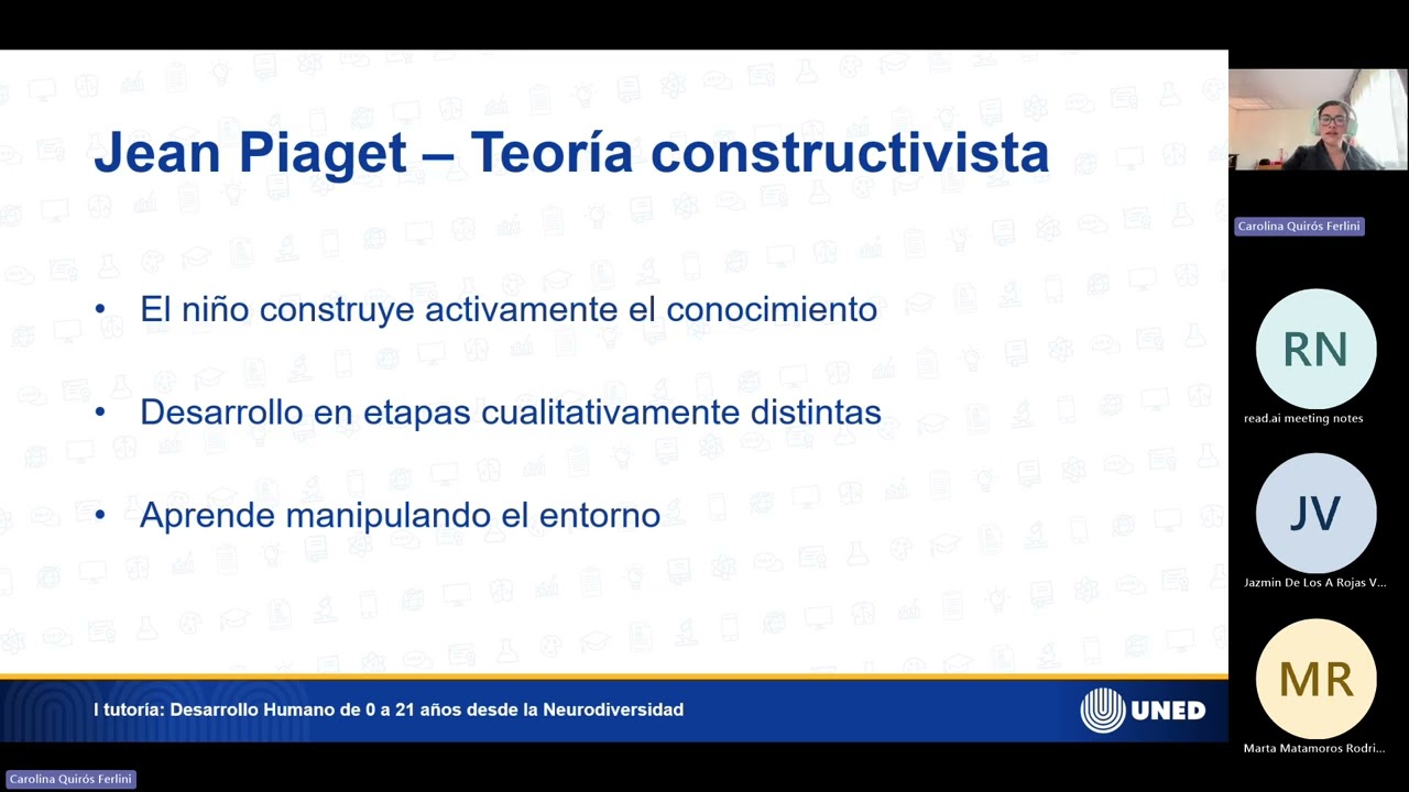 Tutoría #1. 5510. Desarrollo Humano de 0 a 21 años. Profesora Carolina Quirós Ferlini. 18-2-2026