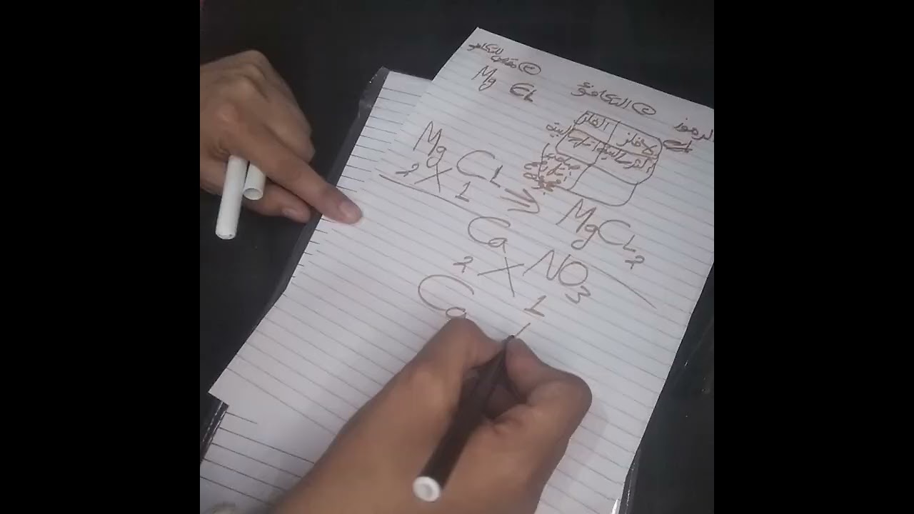 كيفية كتابة الصيغه الكيميائيه للمركبات