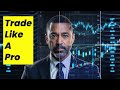 Master Support &amp; Resistance in Minutes – No Fluff, Just Results