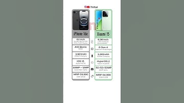 iPhone 16e VS Xiaomi 15 Full Compression Video #compression #iphone #xioami #youtube #youtubeshorts