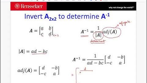 ECSE 1010 - Matrix Inverse 2x2