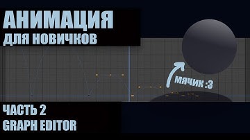 Прыгающий мячик и Graph Editor | Основы анимации в Blender 2.8, ч.2