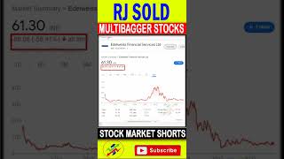 Rakesh Jhunjhunwala Portfolio Holding decrease 2023 shortsviralviralshorts trendingstocks