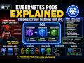 📘 CHAPTER 3 —Kubernetes Pods Explained — The Smallest Unit That Runs Your App #Kubernete #sidecars