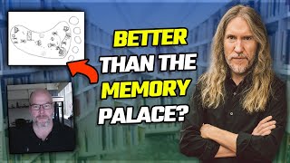 Better Than The Memory Palace? | Deep Dive Into A Scientific Study With Dr. David Reser