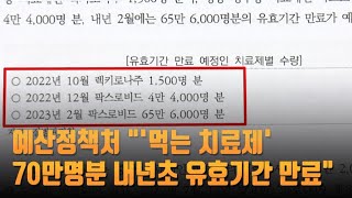 [단독] 예산정책처 