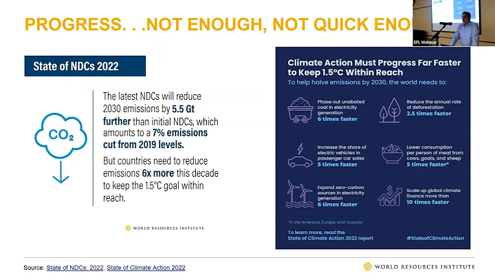 Update on International Action on Climate Change w...
