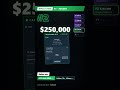 Top 5 biggest bets 27 Oct 2026 — video thumbnail