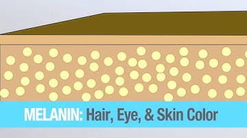 Melanotan-2 från Melanotanshop.net