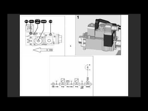 Vidéo: Taille standard du bloc de gaz