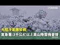 台灣冬季天氣和冷氣團