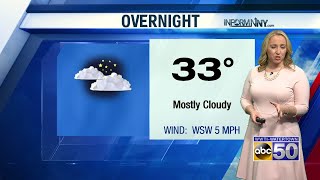 PM WX 030220