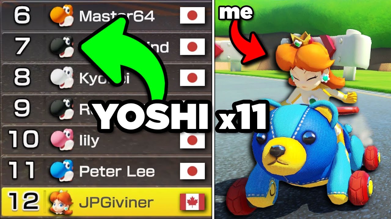 Типичное соревновательное событие Mario Kart 8 Deluxe