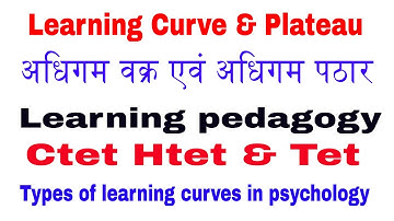 Learning Curve & Plateau  ! अधिगम वक्र एवं अधिगम पठार ! CTET & TET EXAMS